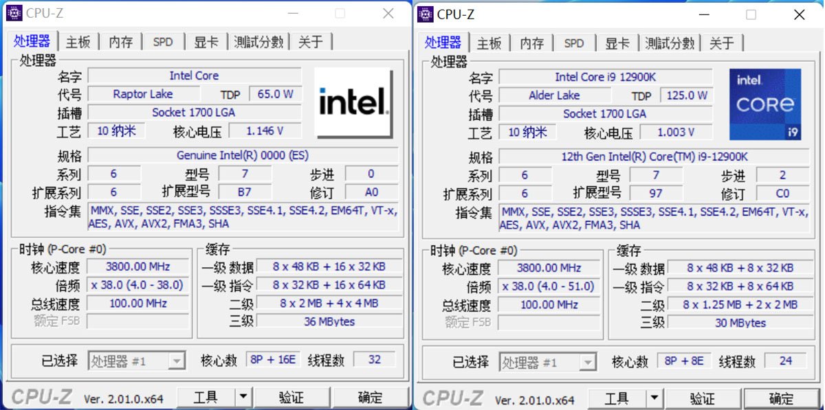 اسکرین شات CPU-Z پردازنده نسل سیزدهمی Raptor Lake
