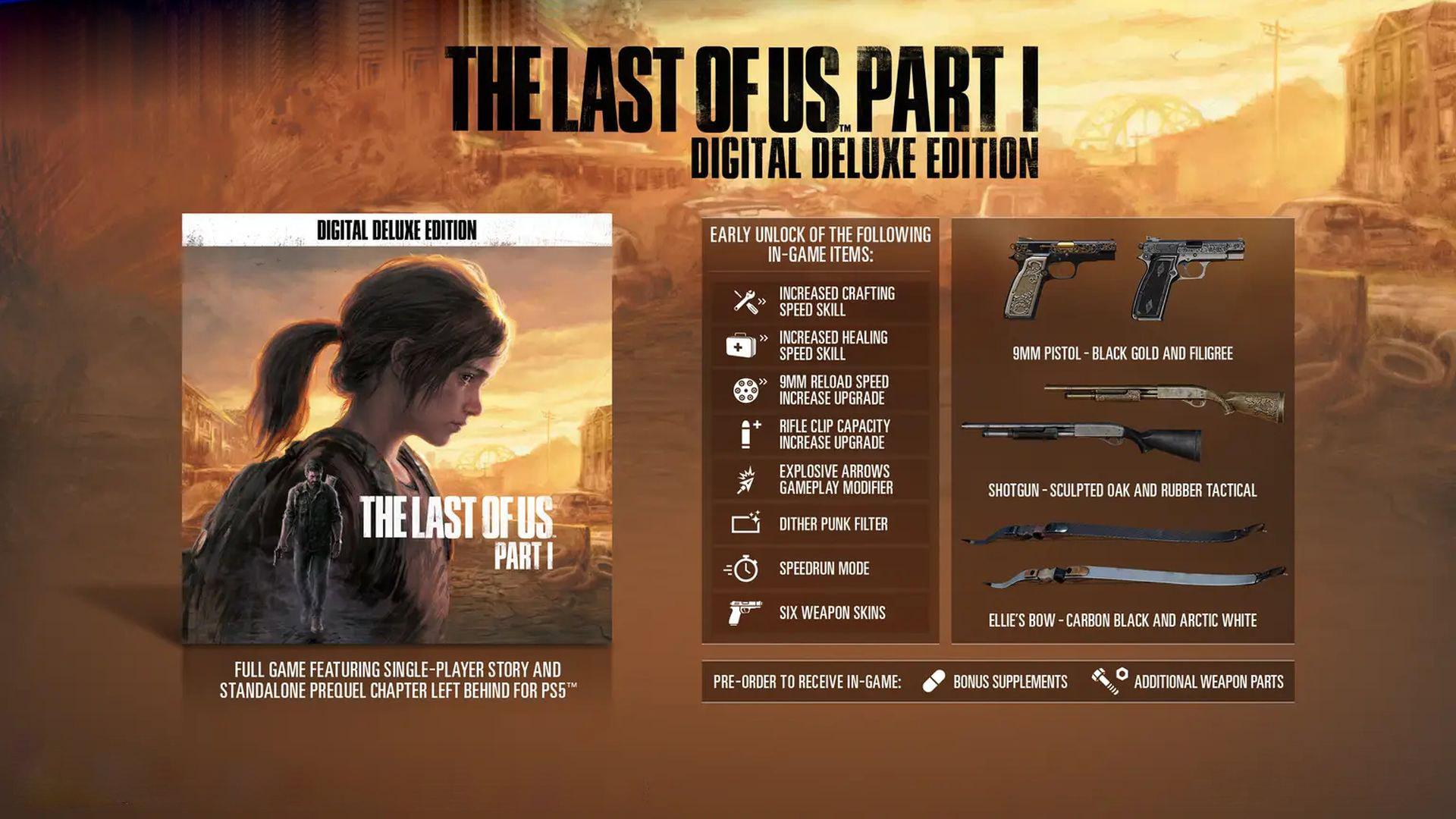نسخه دیجیتال دیلاکس بازی The Last of Us Part 1