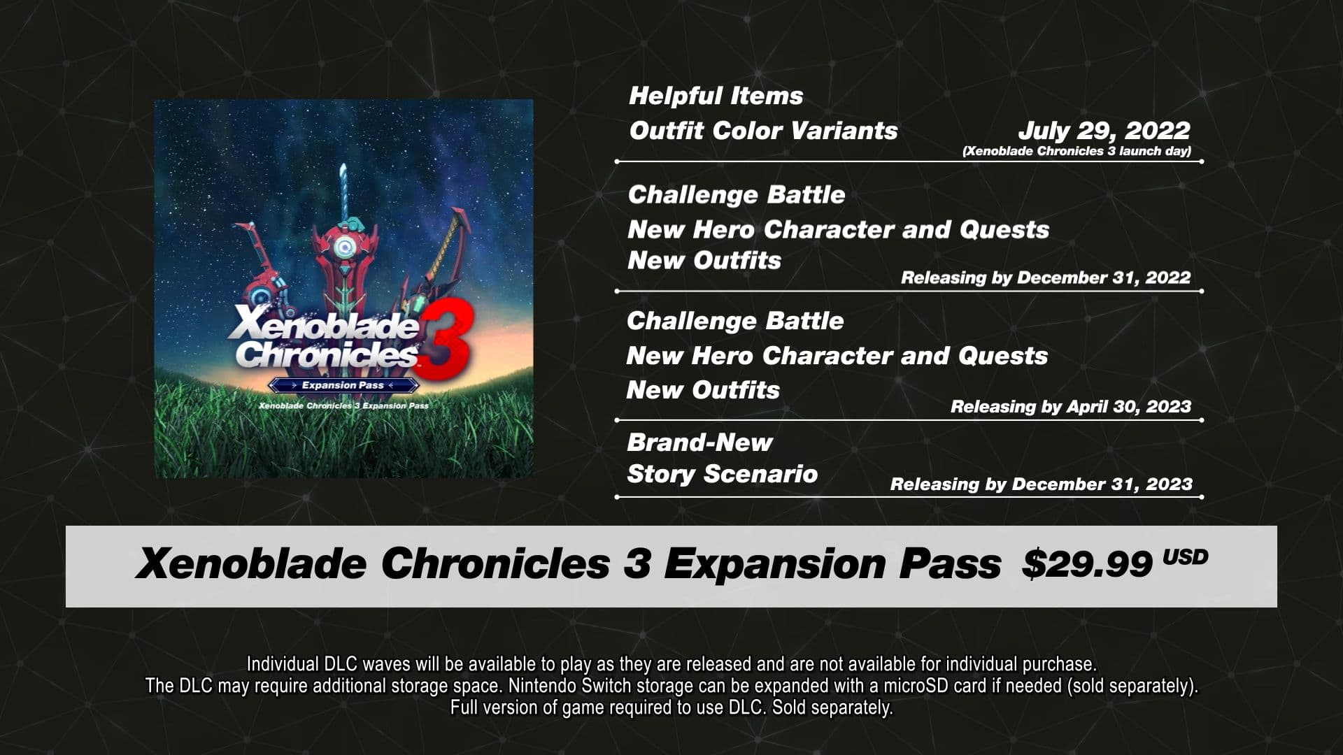لیست محتویات اکسپنشن پک بازی Xenoblade Chronicles 3