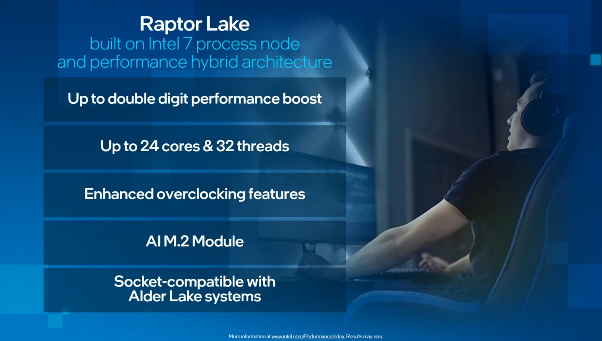 یژگیهای نسل جدید پردازنده های اینتل Raptor Lake
