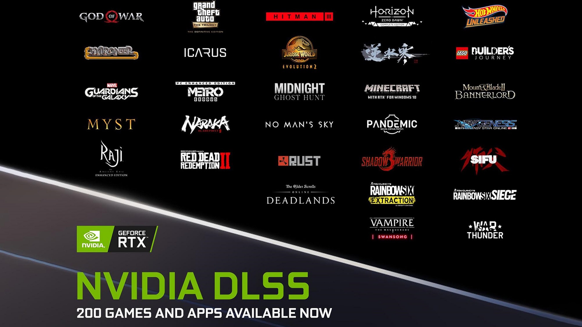 ارائه فناوری DLSS در بیش از ۲۰۰ بازی مختلف