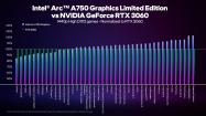 مقایسه عملکرد کارت گرافیک ARC A750 و RTX 3060