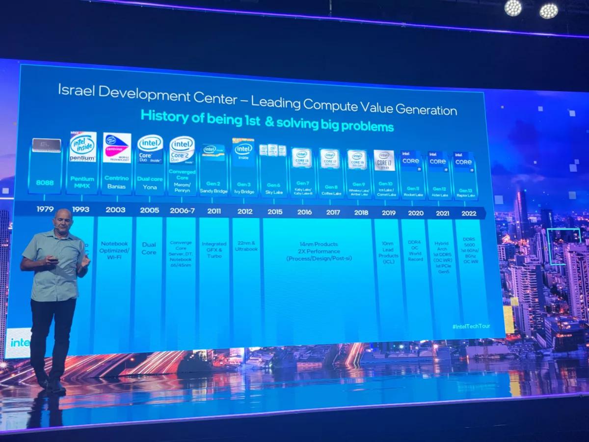 کنفرانس Intel Technology Tour 2022