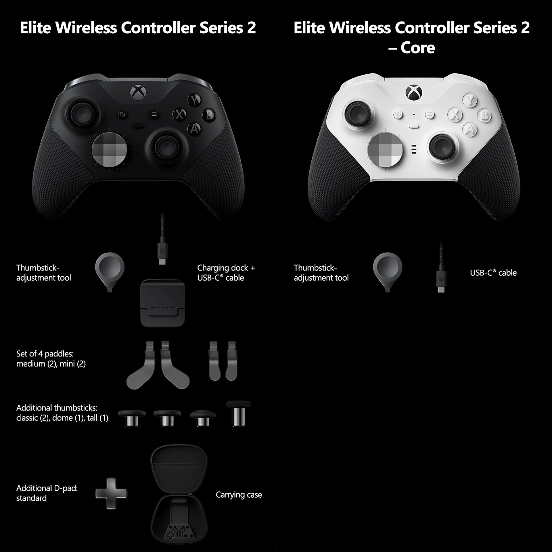 تفاوت Xbox Elite Wireless Controller Series 2 با نسخه اورجینال