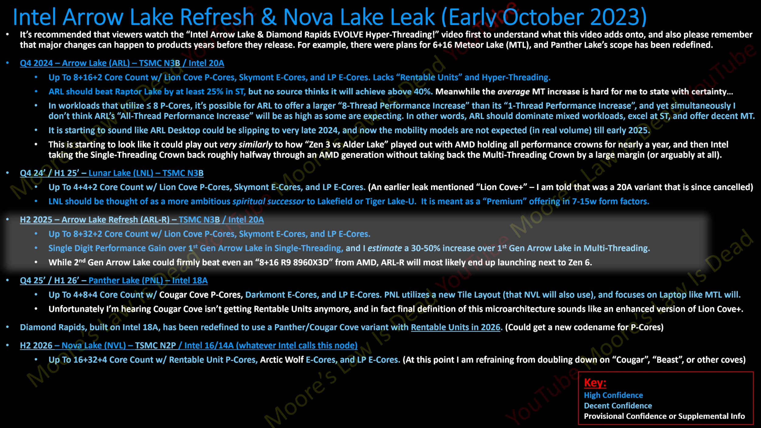 شایعات مربوط به سری Arrow Lake Refresh پردازنده های اینتل