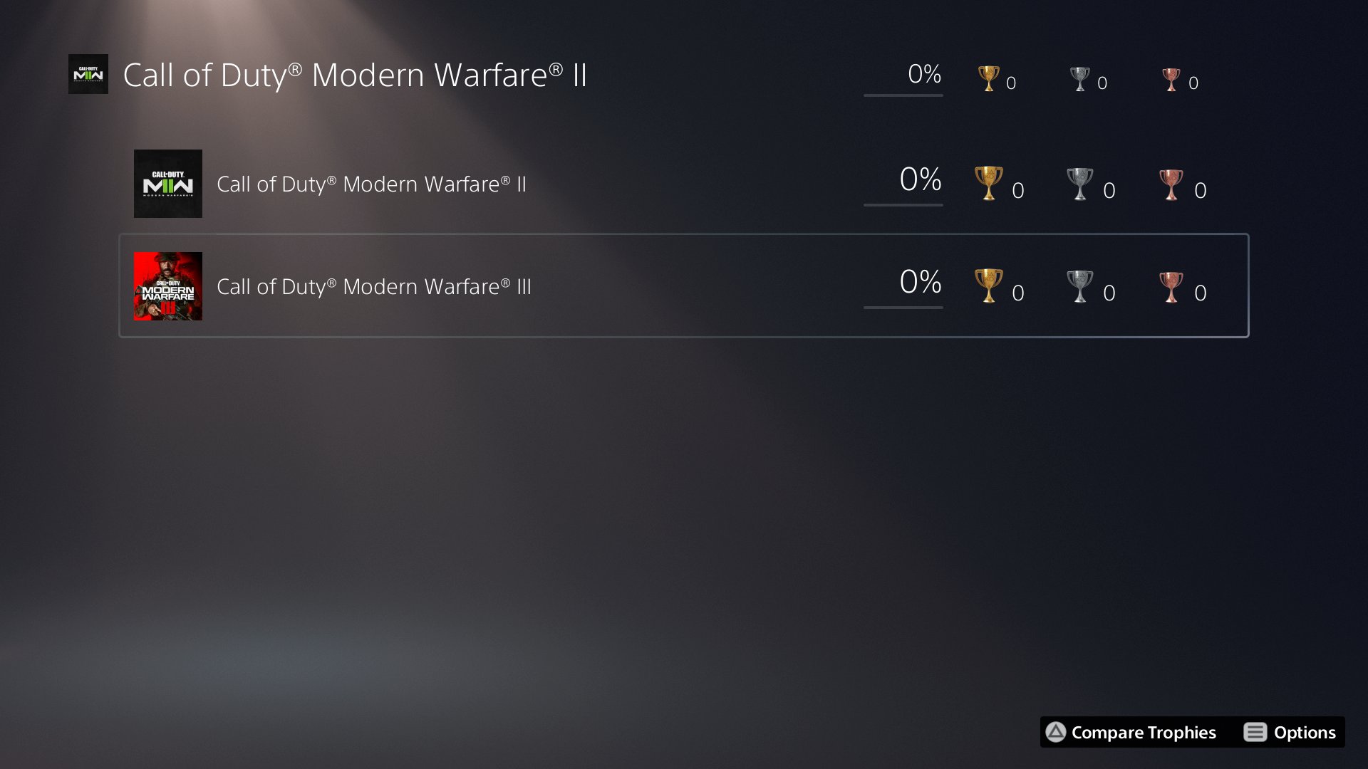 لیست تروفی‌های نسخه پلی استیشن 5 بازی Call of Duty: Modern Warfare 3