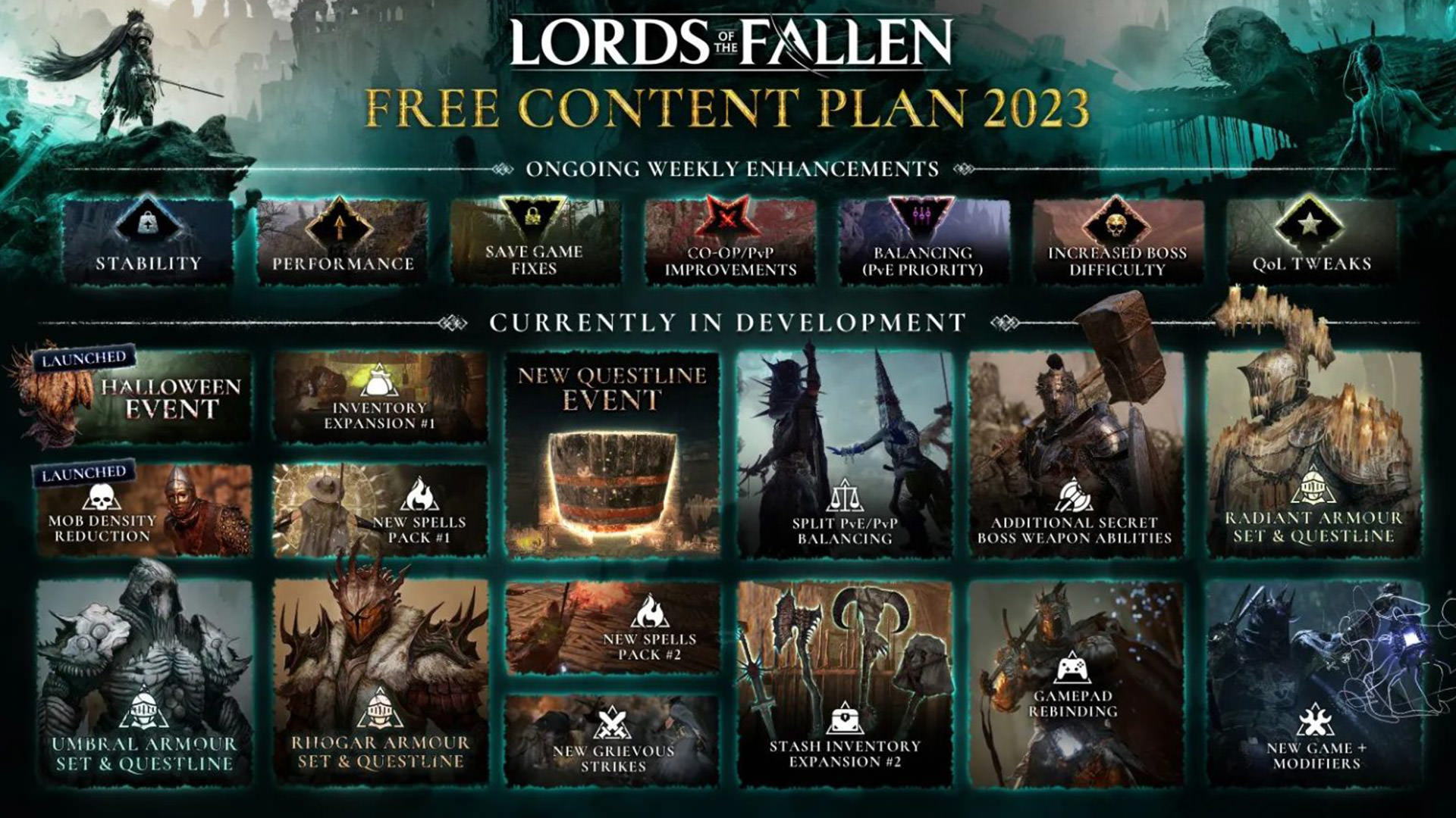 نقشه محتواهای رایگان بازی Lords of the Fallen