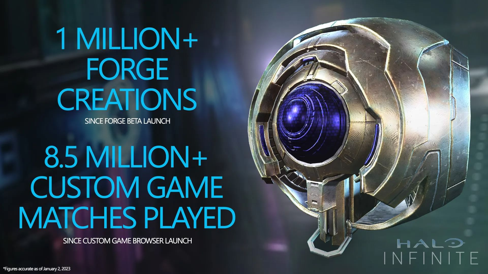 بیش از یک میلیون سازه در بخش Forge بازی Halo Infinite ساخته شدند