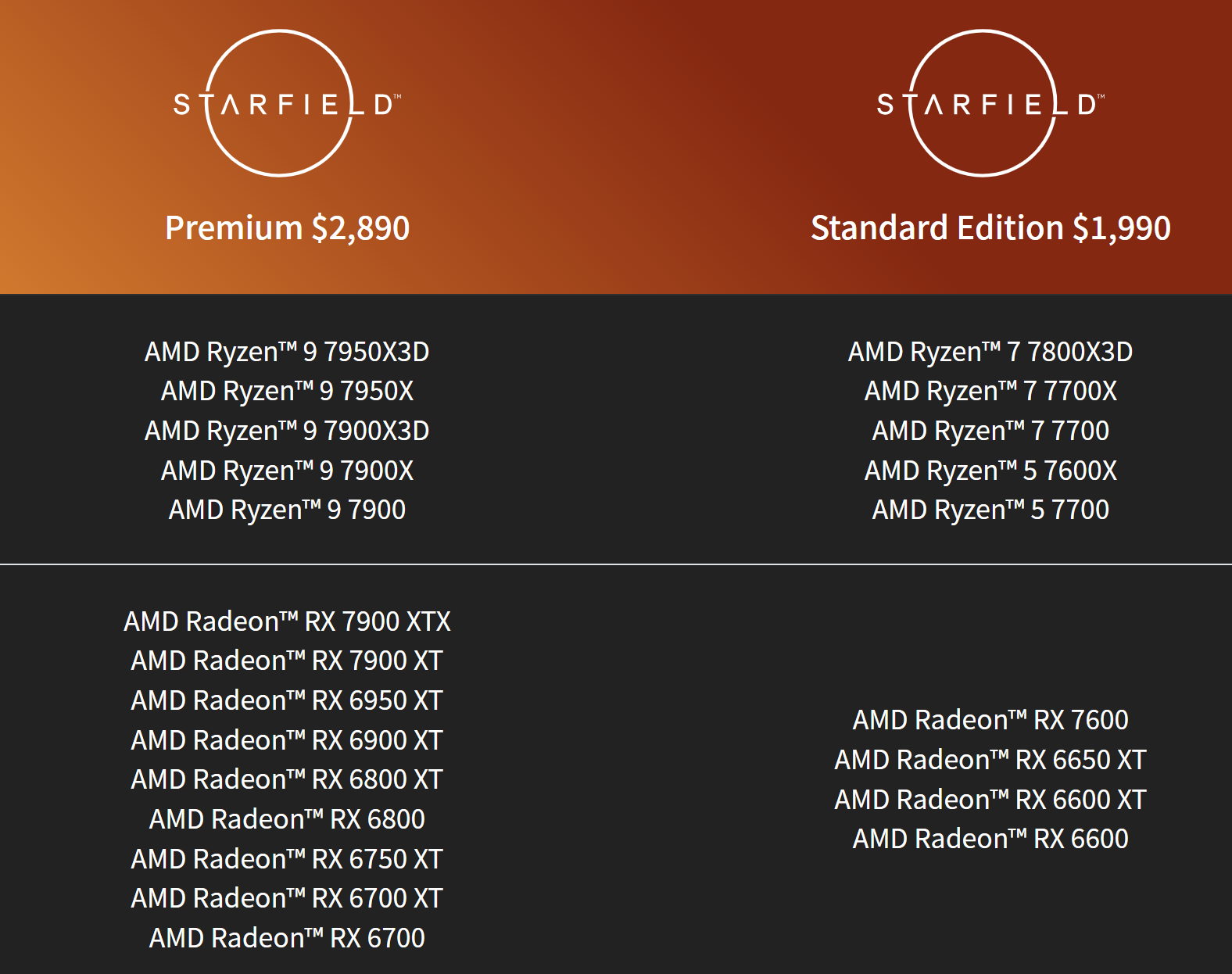 نسخه های مختلف باندل استارفیلد با پردازنده و کارت های گرافیک AMD 