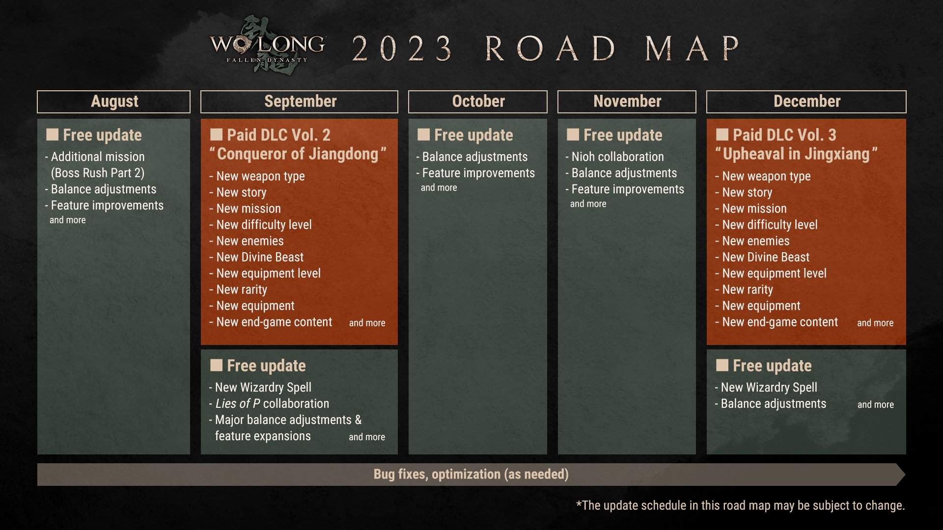 نقشه راه محتویات سال میلادی 2023 بازی Wo Long: Fallen Dynasty