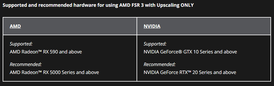 GPU]ای قادر به بهره گیری از قابلیت های FSR3