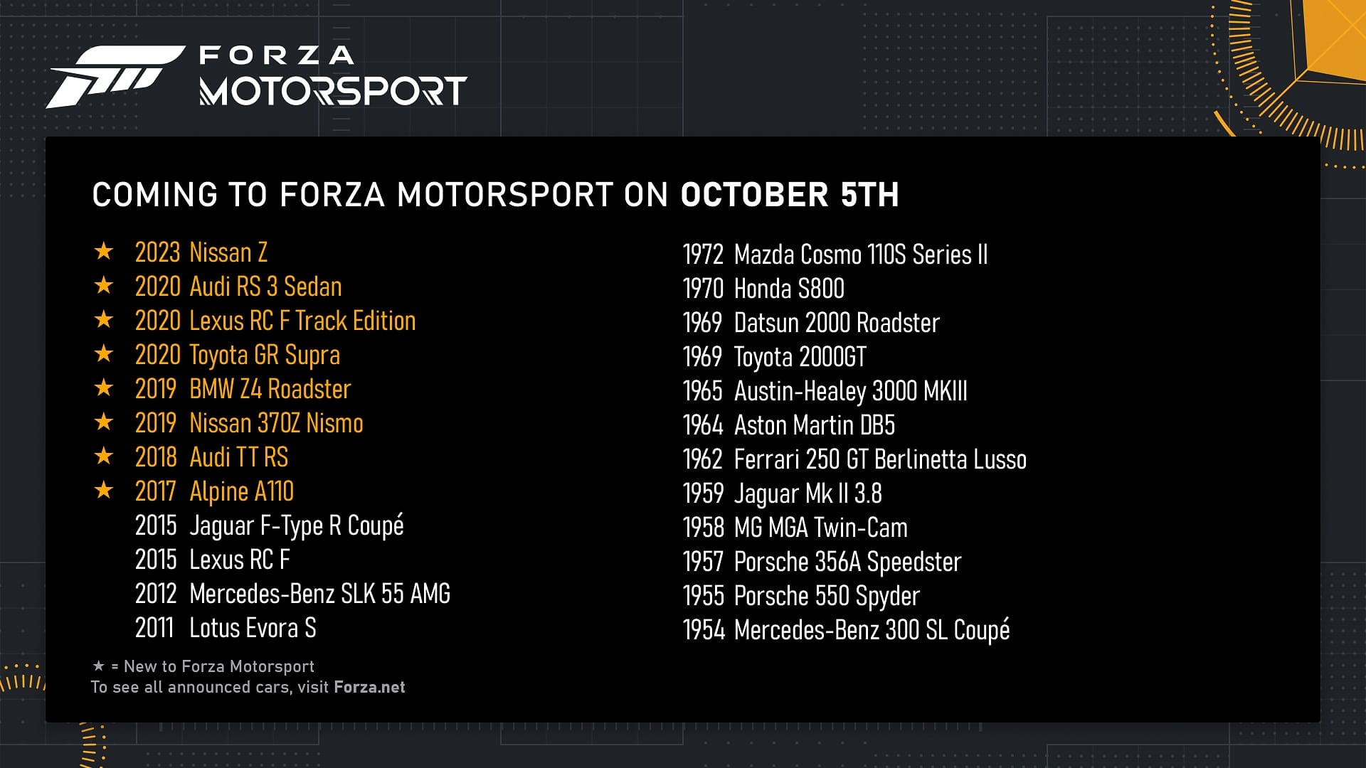 نام برخی خودروهای حاضر در Forza Motorsport