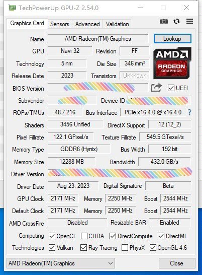 نتایج GPU-Z کارت گرافیک AMD Radeon RX 7700 XT