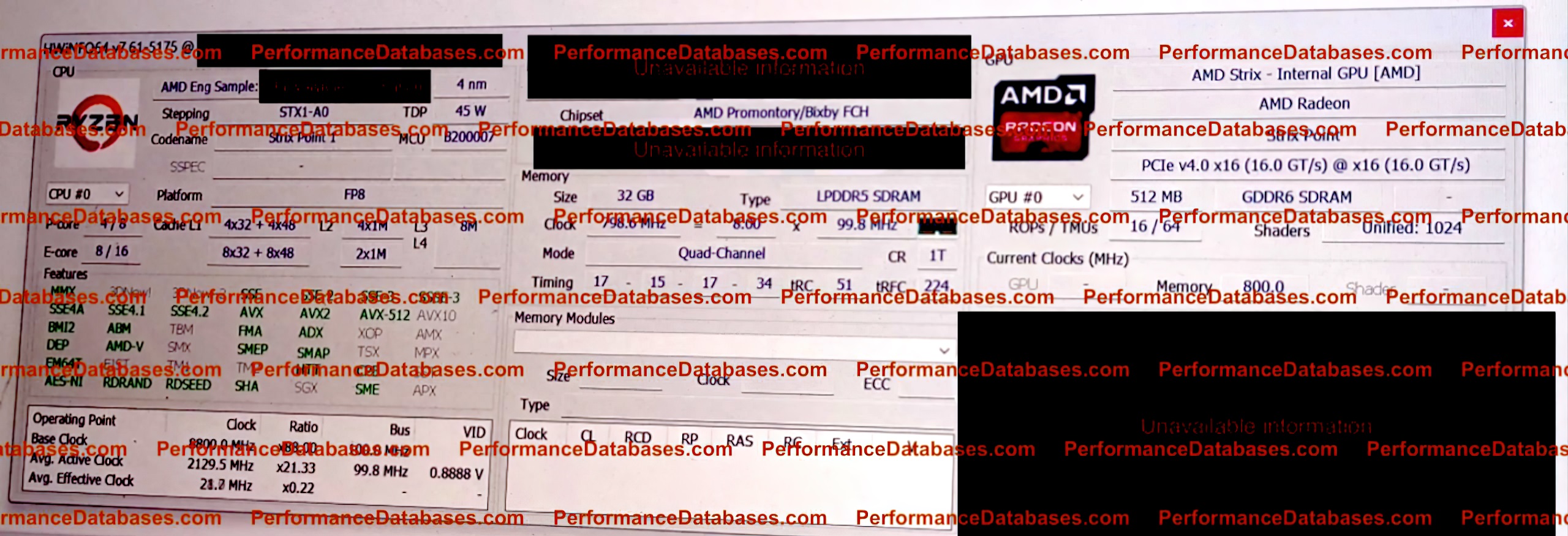 اطلاعات فاش شده از AMD Ryzen 8000 “Strix Point” APU