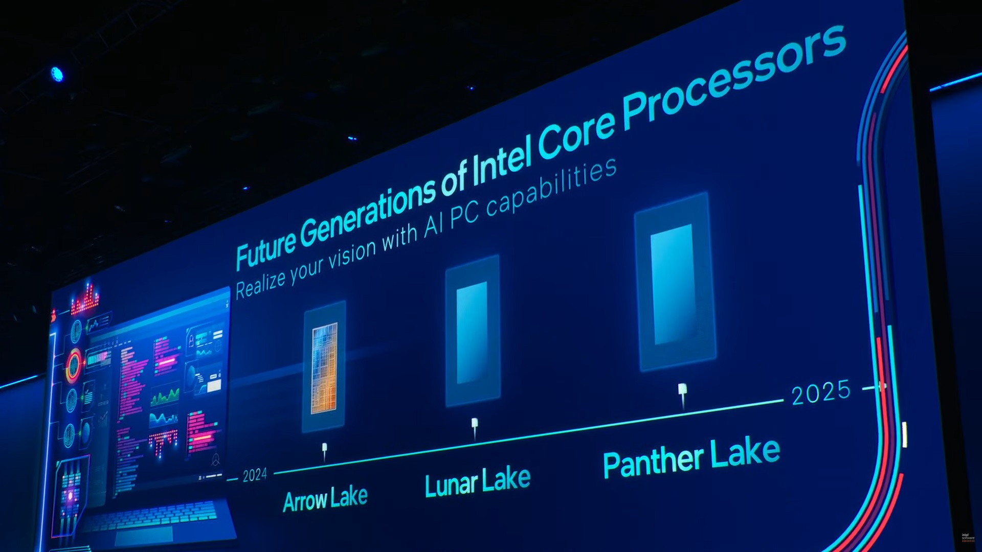 تأیید سه نسل آینده پردازنده‌های اینتل برای سال‌های ۲۰۲۴ و ۲۰۲۵ 