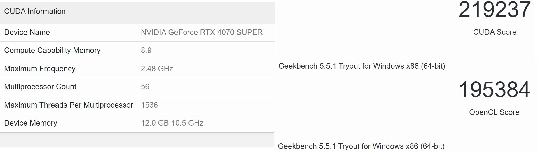 نتایج بنچمارک GeForce RTX 4070 SUPER
