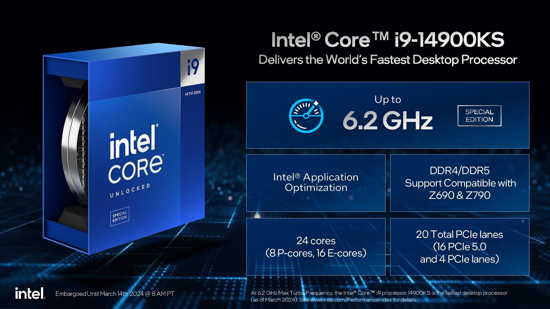 پردازنده Core i9-14900KS با قیمت ۶۸۹ دلار عرضه شد 