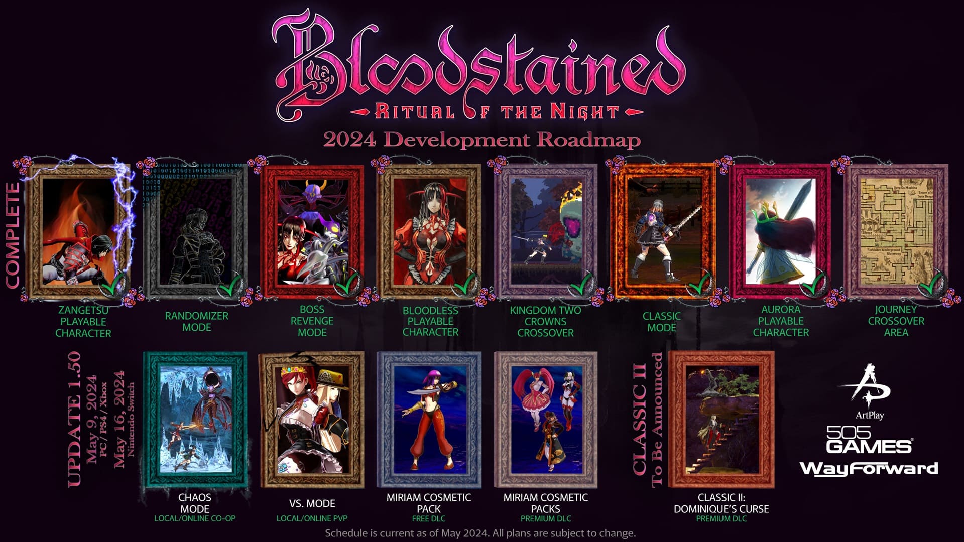 نقشه راه محتوای پس از عرضه سال ۲۰۲۴ بازی Bloodstained: Ritual of the Night