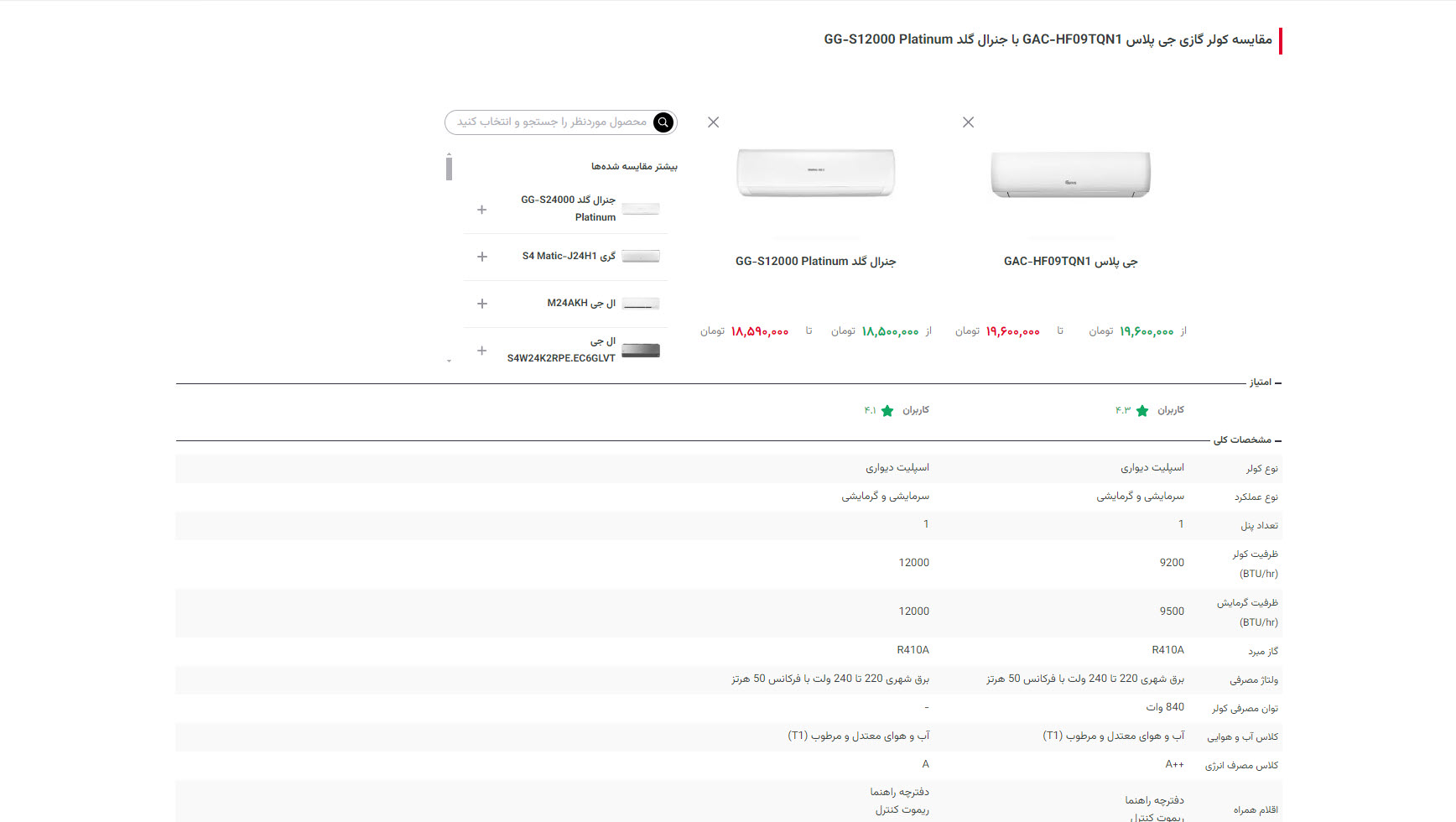 مقایسه کولر گازی در زومیت