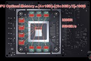 XBOX Series X SoC Memory Config - GPU Optimal