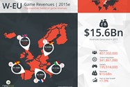 Newzoo_Top_100_Countries_by_Game_Revenues_w-eu