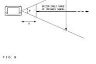 Nintendo Handheld Patent IR Camera 4